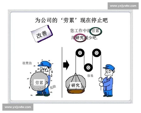 以全面质量管理推动企业持续创新与高效发展的实践探索 以全面质量管理推动企业持续创新与高效发展的实践探索