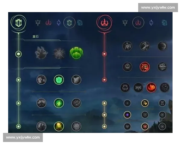 符文系统深度解析与策略优化全面指南